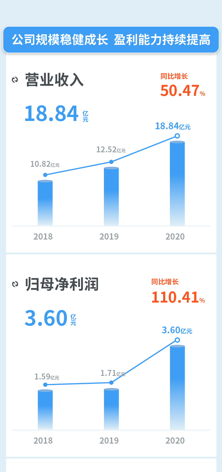 澳门金牛版传奇