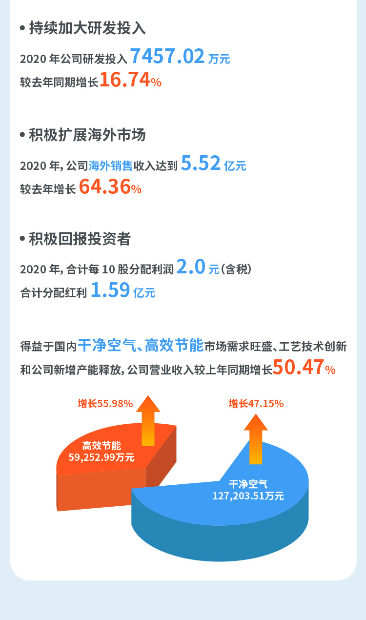 澳门金牛版传奇