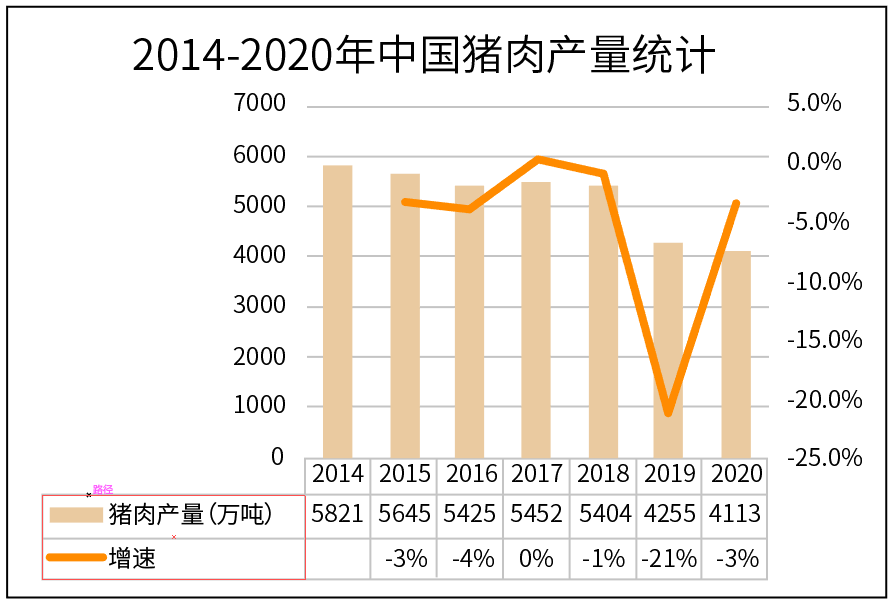 澳门金牛版传奇