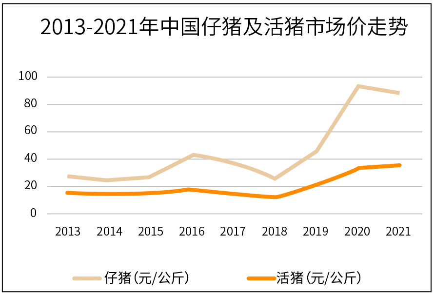 澳门金牛版传奇