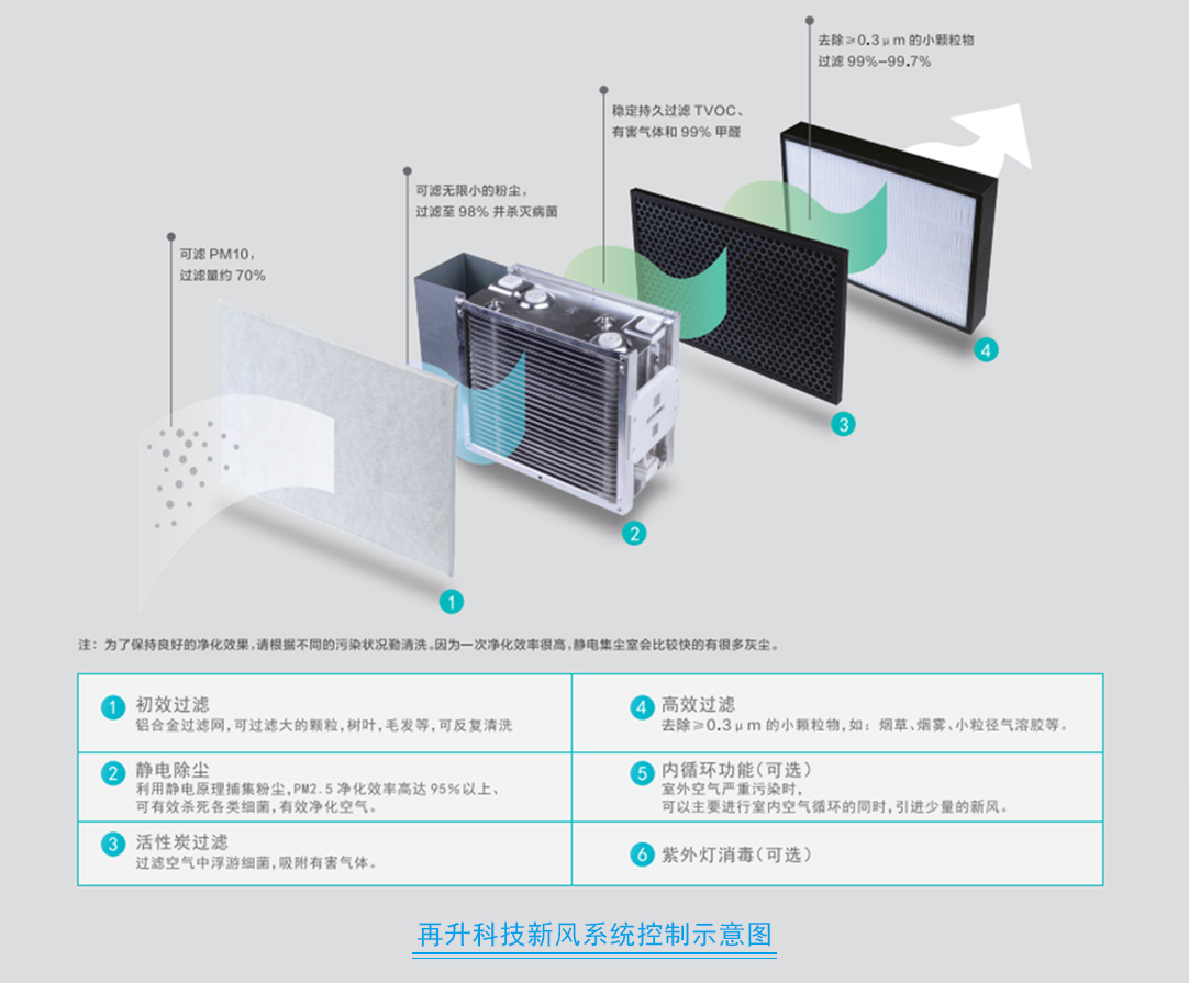 澳门金牛版传奇