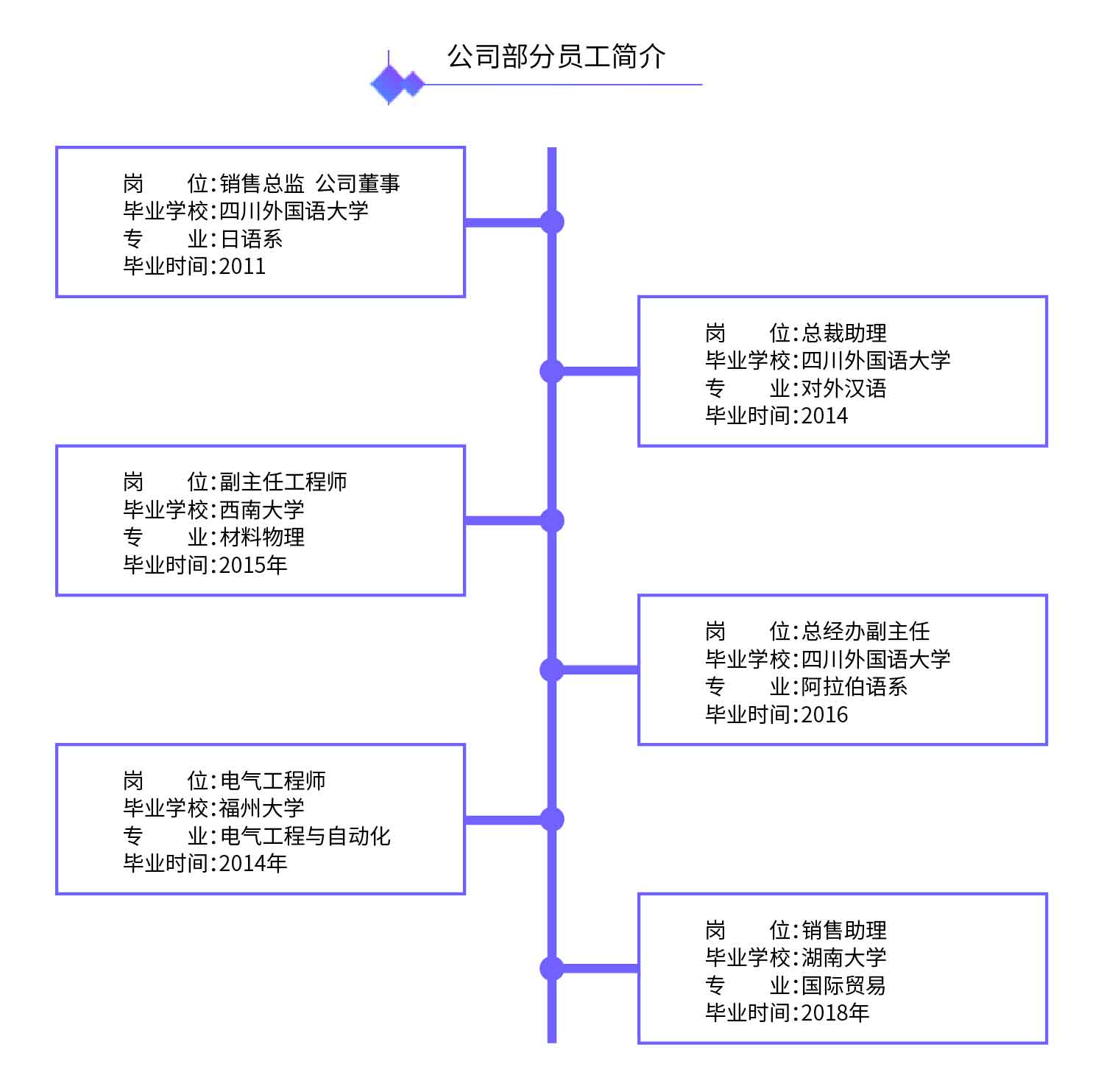 澳门金牛版传奇