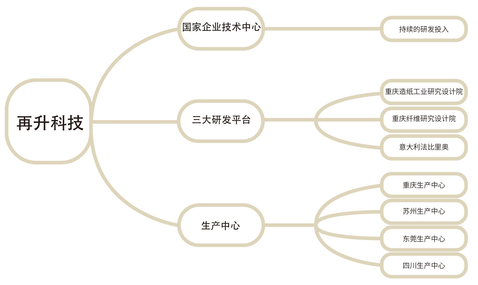 澳门金牛版传奇